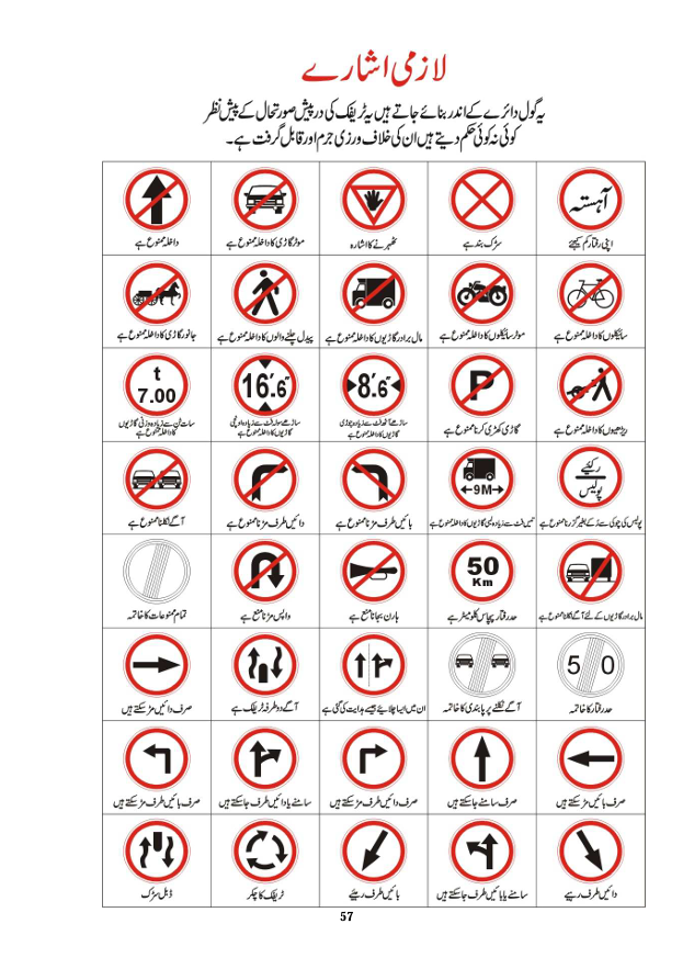 Mandatory Signs
