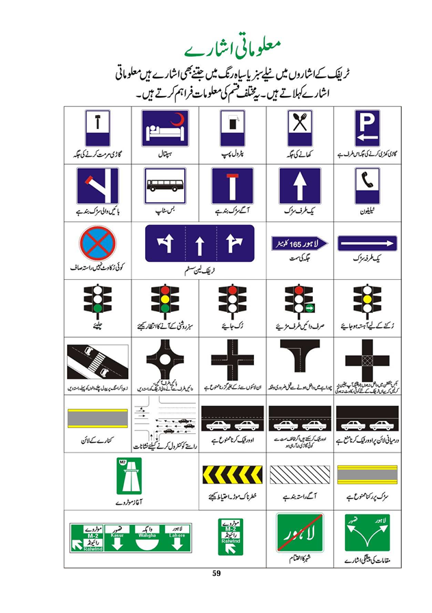 Informational Signs